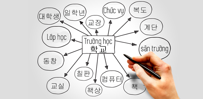 5 mẹo hay khi học tiếng Hàn Quốc