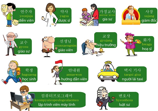Các cách học tiếng Hàn nhanh chóng và hiệu quả cho người mới 