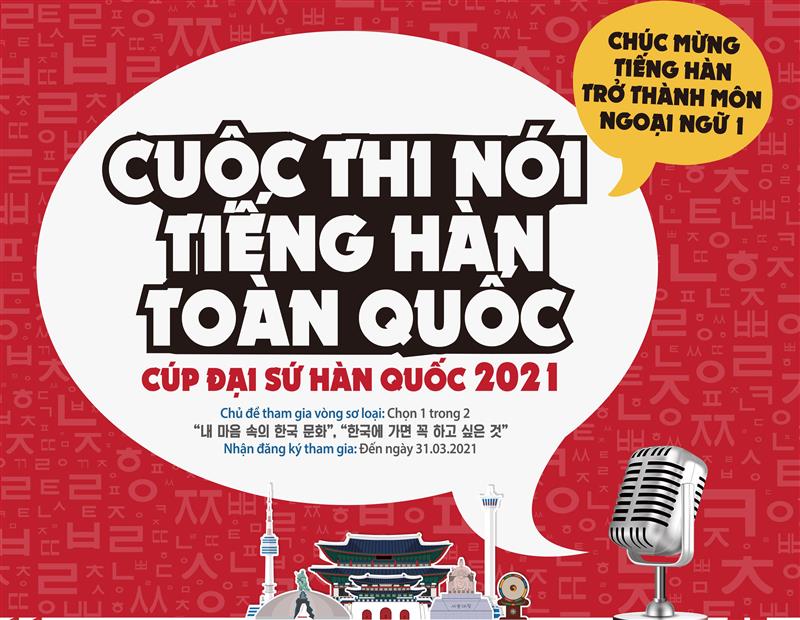 Cách học giỏi tiếng hàn tại nhà hữu ích nhất
