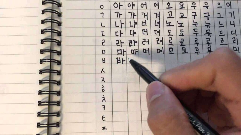 Cách học tiếng Hàn Quốc