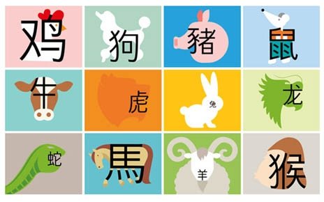 Học tiếng Trung bao lâu thì giao tiếp được